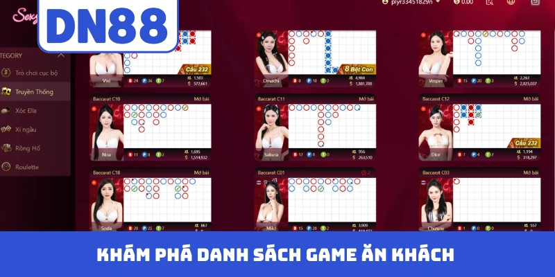 Khám phá danh sách game ăn khách tại sòng bạc DN88